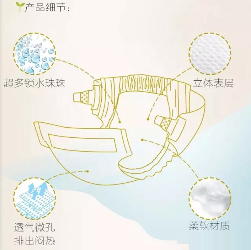 纸尿裤